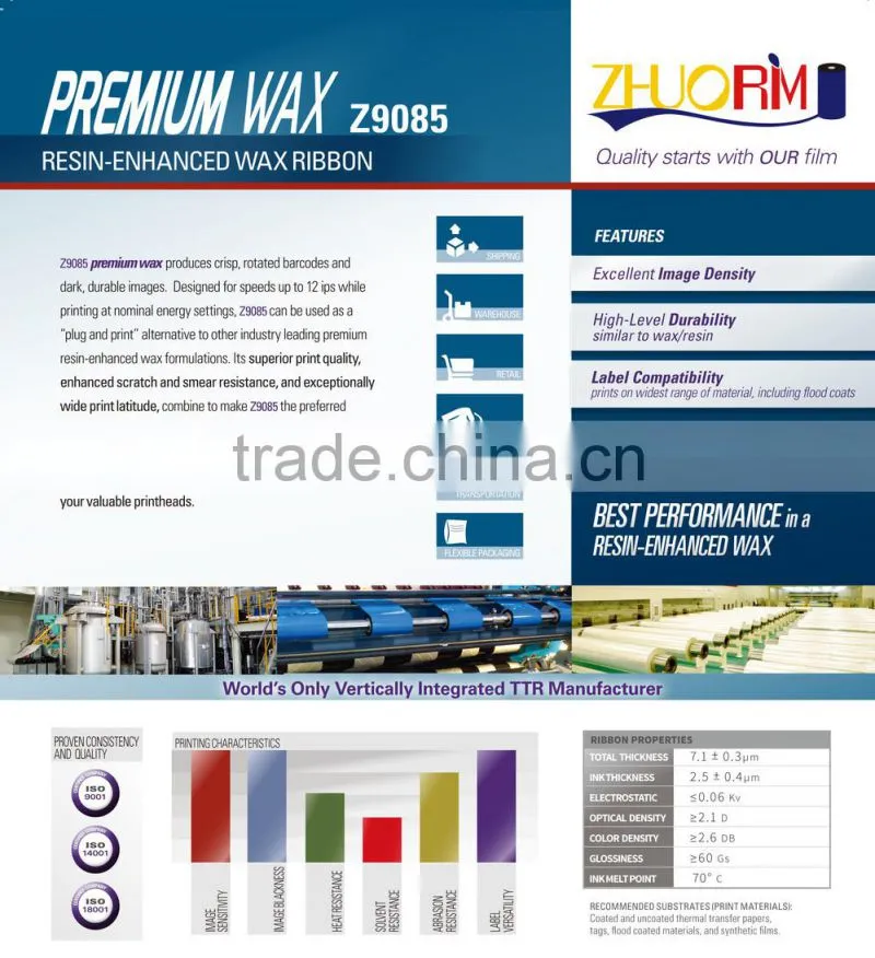Plug & Play Premium Wax barcode ribbon