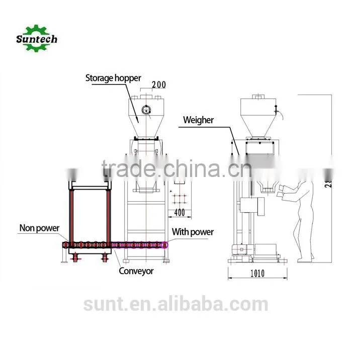 seeds big bag packing machine
