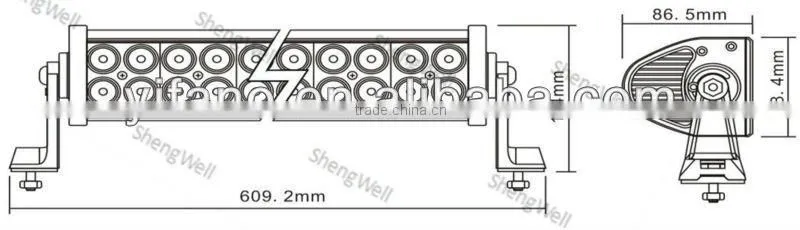ShengWell Auto led light bar 120W 21.5inch Epistar Flood/Spot/Combo Dual Row led bar light Cree led light bar 120w