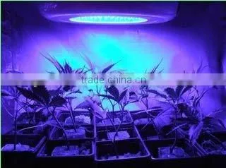 ufo led grow light 90w from Optosun
