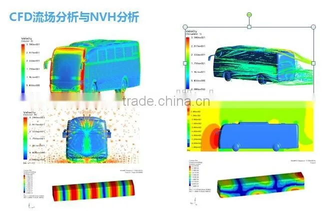 best quality school bus modeling design for sale