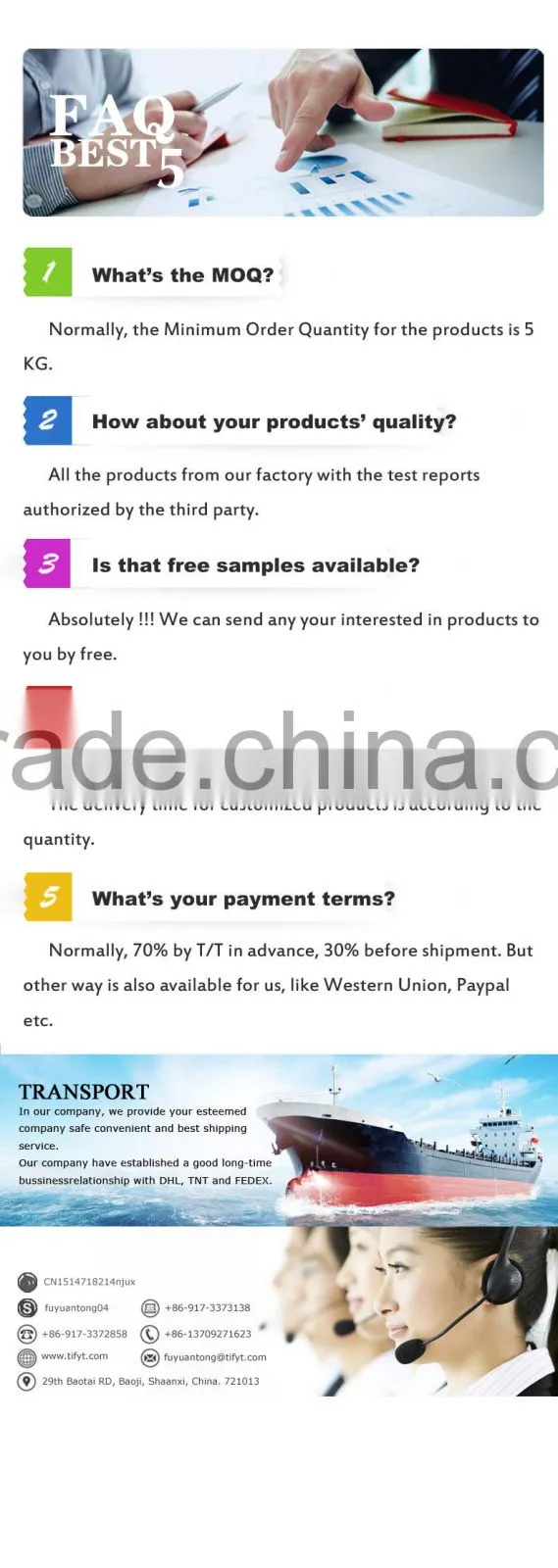 price for titanium plate in india