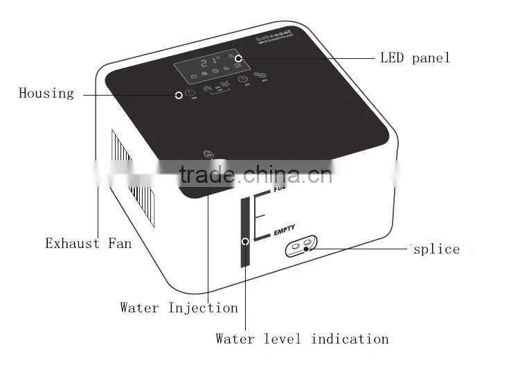 cool and warm mattress for hospital