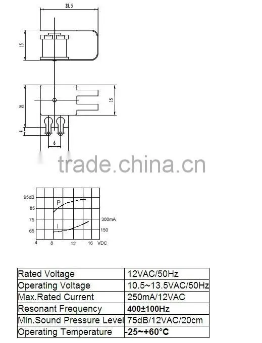 FBMMB2915 cheaper 75db 12v mechnical buzzer (FBELE)