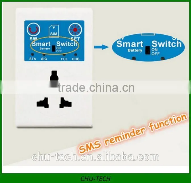 Remote Control Wireless Mobile Phone GSM SIM Smart Socket Switch wtih battery