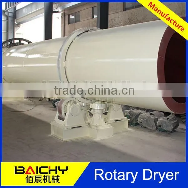 2.8 x 24 High Efficiency Mineral Sand Rotary Dryer