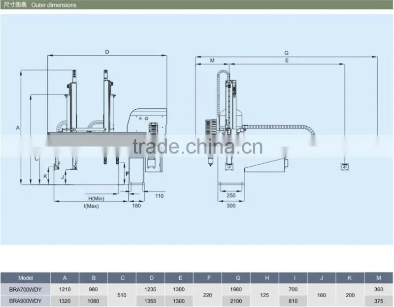 Injection Molding Machinery Robot Arm Below 320T
