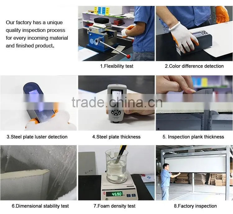 Factory Remote Control Overhead Industrial Solid Sectional Door Design