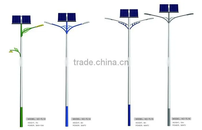 2016 customized light distribution Solar LED Street Light
