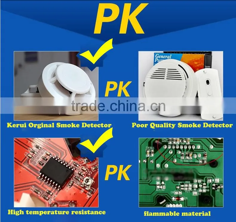 Wireless smoke detector with photoelectric sensor/Wireless high sensitivity smoke sensor