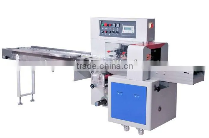 DATA LINE PACKING MACHINE SZ-250X