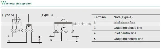 single phase electromechanical meter