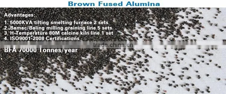 Brown Corundum
