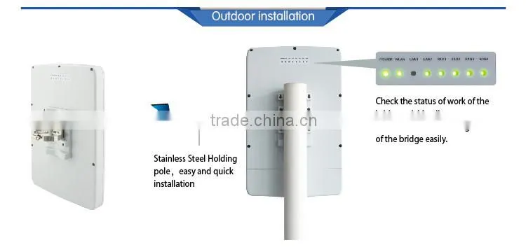 panke wireless access point wifi antenna digital wireless network equipment bridge