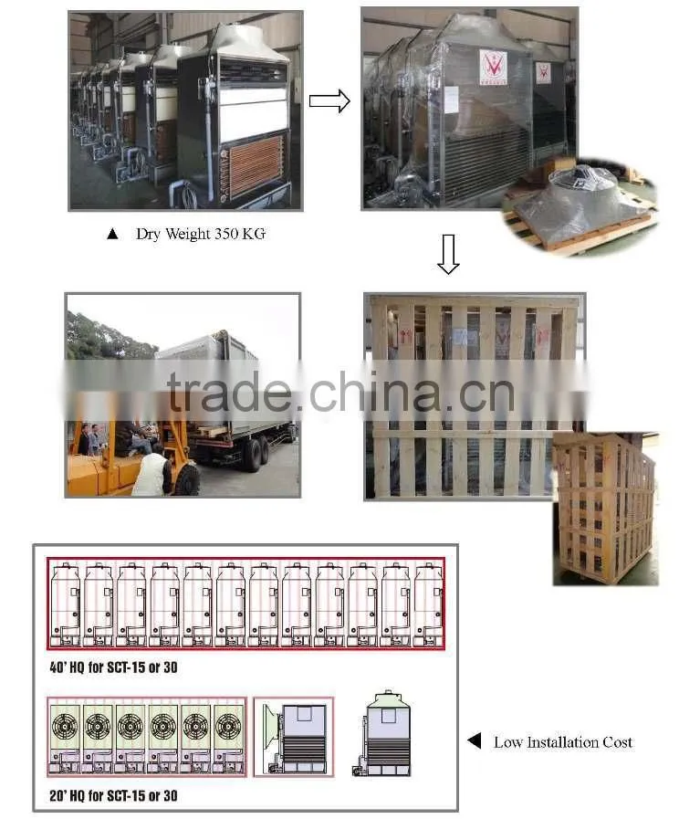 15RT industry water chiller machine