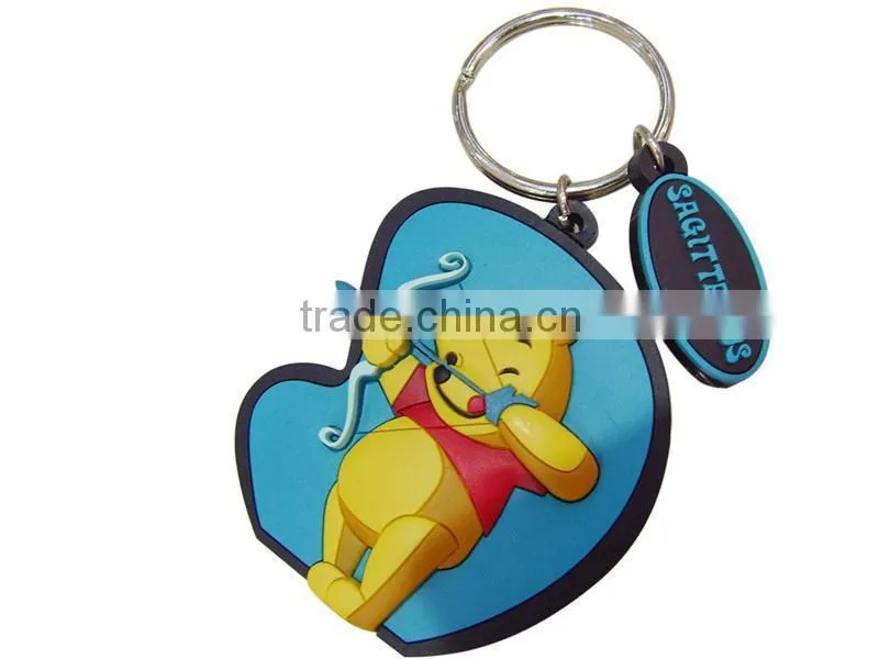 wholesale promotional custom PVC key holder