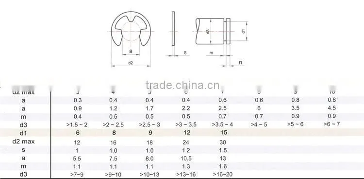 BAOSTEP High Quality Personalized Retaining Rings For Shafts