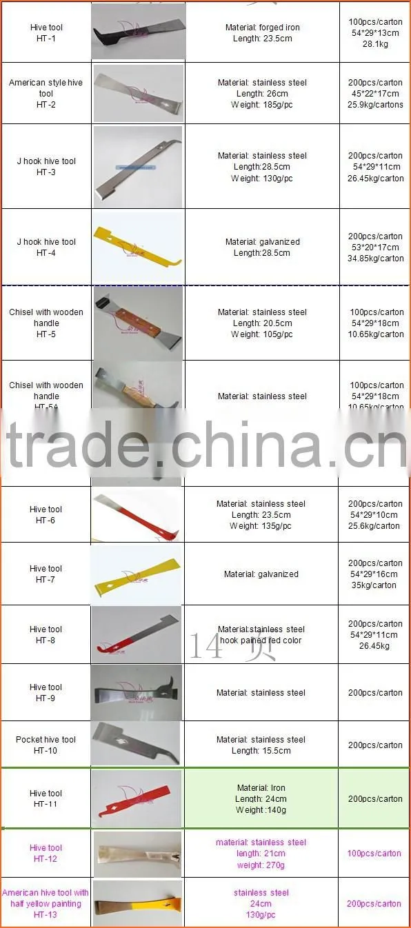 J hook stainless steel hive tool with low price HT-3