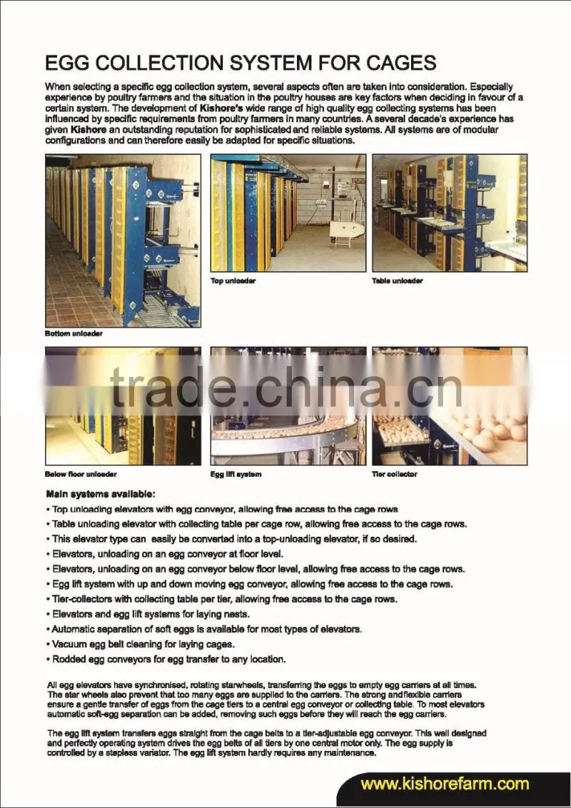 Poultry Cages