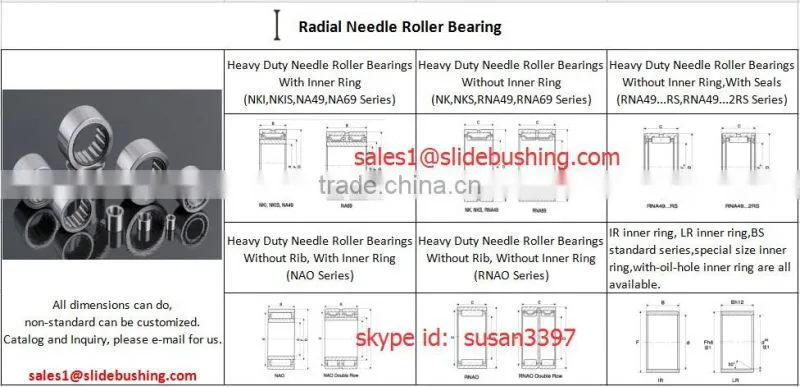 BK101614 Needle Bearings With Cover
