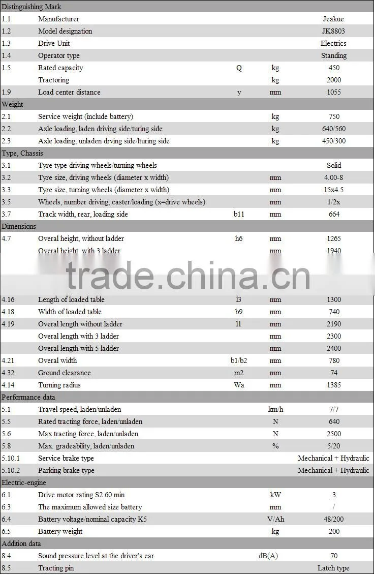High Quality Cheap Price 2.5T Seated Electric Tractor