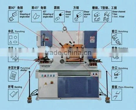 Hydraulic Iron Worker Q35Y-25