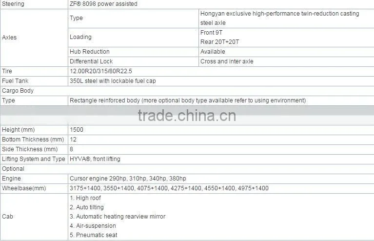 Iveco international fuel consumption 11t dump truck with spare parts