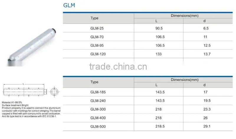 HEIGHT terminal lugs GLM factory price with high quality
