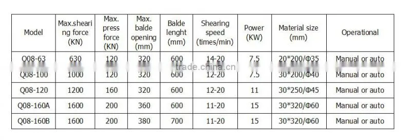 hydraulic metal shearing press machine