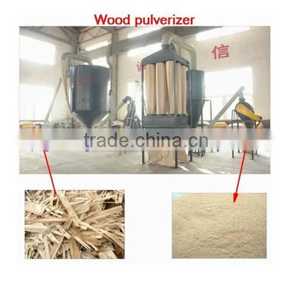qingdao 2013 hot sell wood milling machine from Qingdao Hegu Company