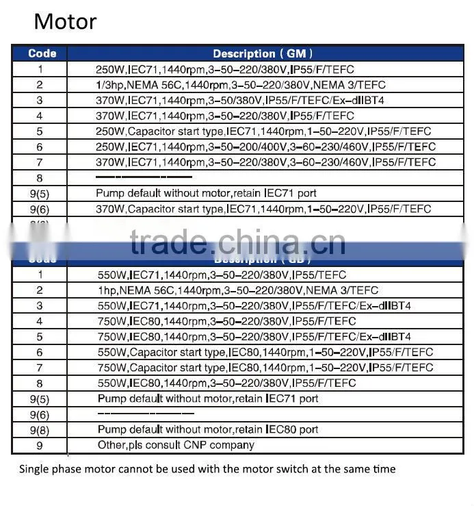1800L 12bar electric mechanical diaphragm metering pump