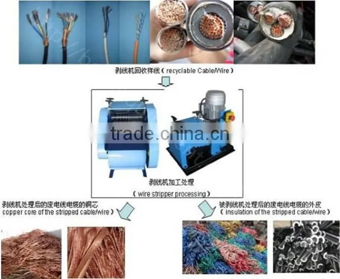 2017 hot sell multi-function copper cable making stripping scrap copper wire cable recycling machine