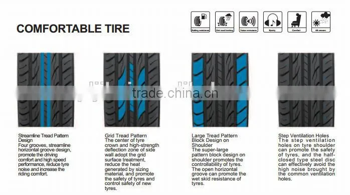 Cheap china passenger car tyre ,PCR TIRE,new pcr tire 205/60R15