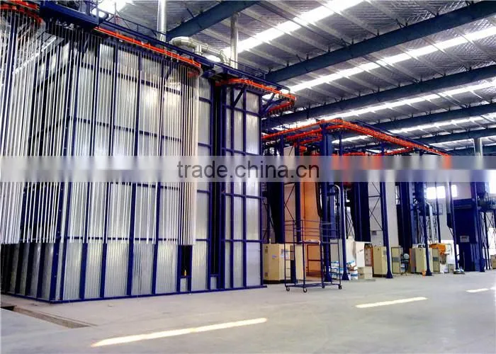 Industrial Aluminium Profile
