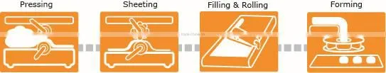 Anko professional automatic frozen industrial commercial bread maker machine