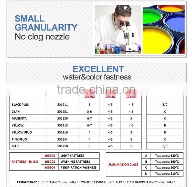 Most popular custom design digital textile dx5 sublimation inkjet ink
