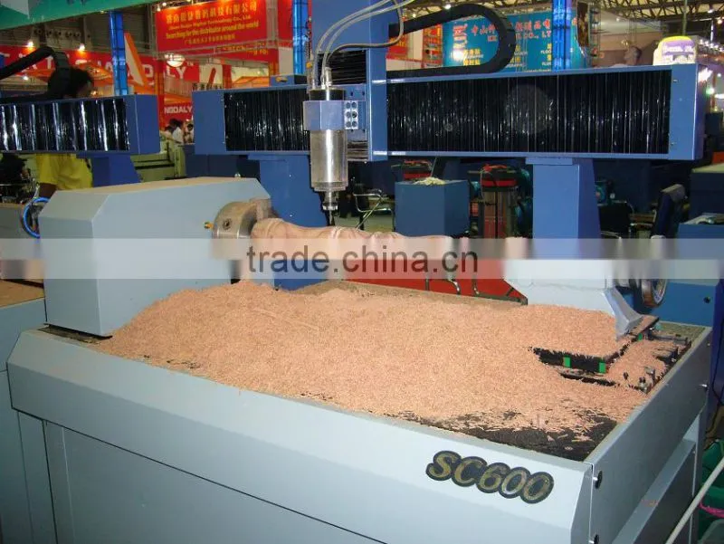 Anhui SUDA Afflatus cylinder CNC engraver