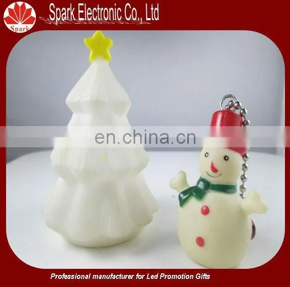 wholesale novelty product for xmax gift