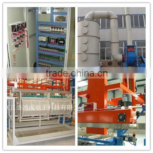 Golden Eagle hard chrome plating equipment