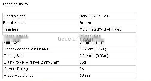 good oxygen probe