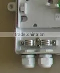 FTTH terminal box/Available