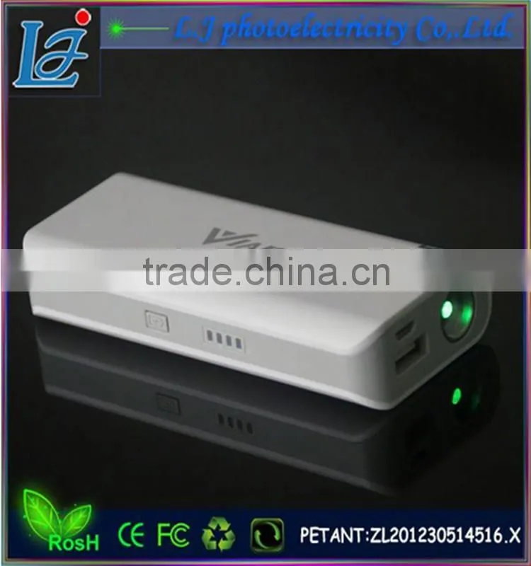 Brand New USB Charger Portable Power Bank