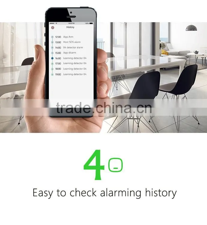 New Wifi smart door/windown cantact ! WiFI door/windown sensor with independent utility