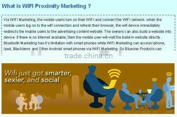 WiFi Bluetooth Proximity- Mobile Marketing Solution