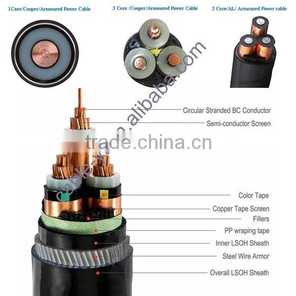 XLPE Insulated Copper Conductor Armored Electric Power Cable