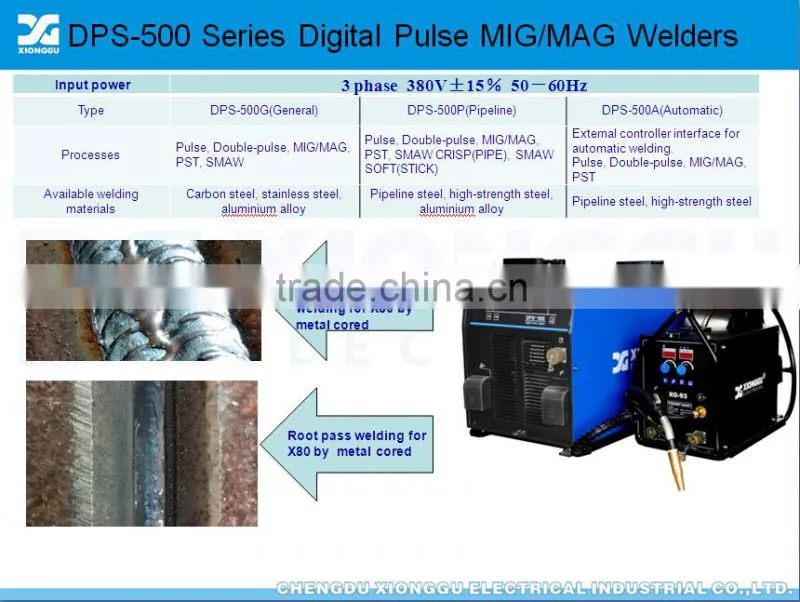Digital Double Pulse CO2/MIG/MAG TIG weld/welding machine DPS-500P