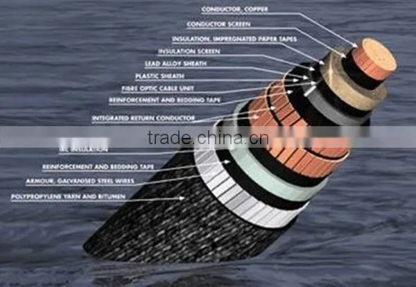 NH-KYJYP Whoesale fire resistant screened control cable, fire resistant control cable