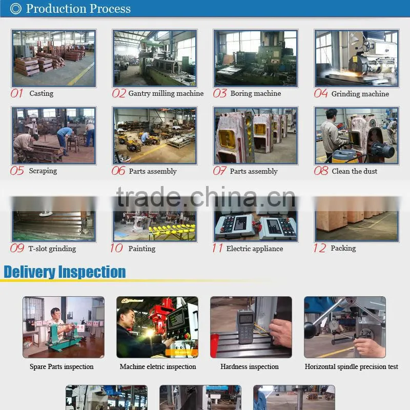 hot sale and low price Lathe Machine For Sale(BL0636C) of ALMACO company of china