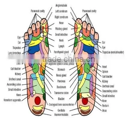 Health care foot massager