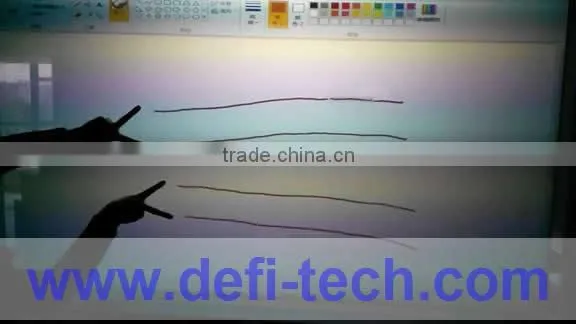 screen guard with reasonable price